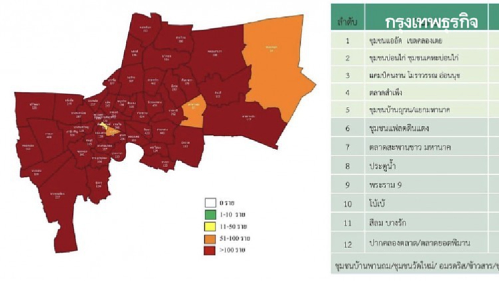 เปิดชื่อ 12 คลัสเตอร์ กทม.เตือนเฝ้าระวัง 'โควิด' ระบาด 