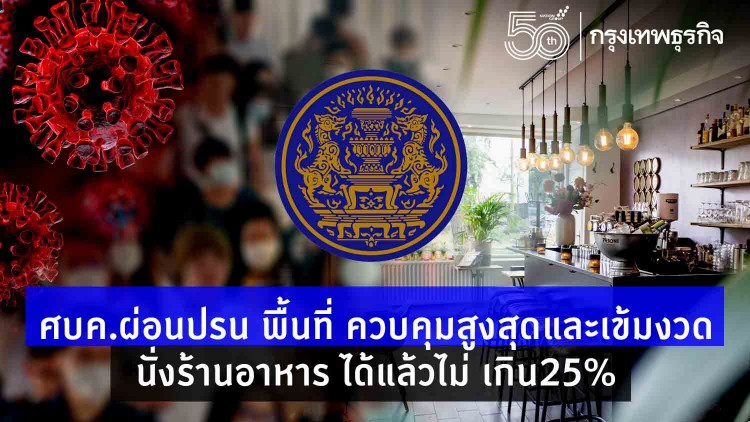 ศบค.ผ่อนปรน นั่งร้านอาหารได้แล้ว ไม่เกิน 25% ในพื้นที่ควบคุมสูงสุดและเข้มงวด