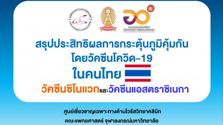 อว. รายงานผลการฉีดวัคซีนโควิด-19 ในคนไทย สามารถกระตุ้นภูมิคุ้มกันได้ดี