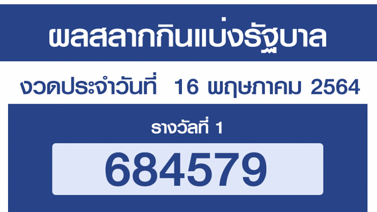 'ตรวจหวย' ผล 'สลากกินแบ่งรัฐบาล' 16 พฤษภาคม 2564 เช็คผล 'ลอตเตอรี่' 16/5/64