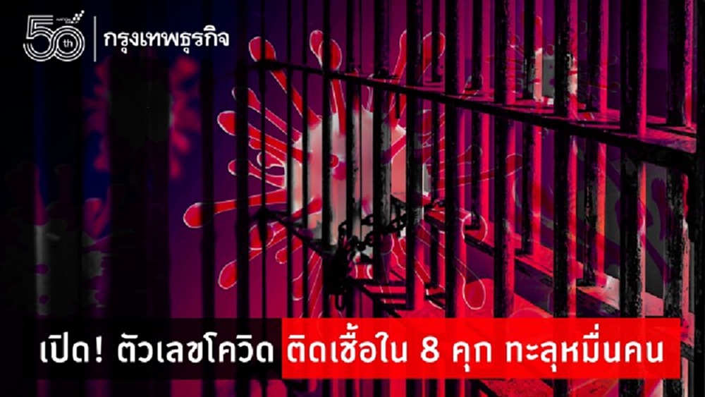 เปิด! ตัวเลข 'โควิด 19 ติดเชื้อ' ใน 8 คุก ทะลุ 'หมื่นคน'