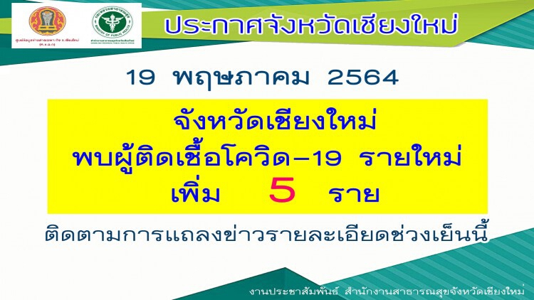 'โควิดเชียงใหม่' ติดเชื้อสะสม 4,025 ราย เสียชีวิตเพิ่มสะสม 17 ราย