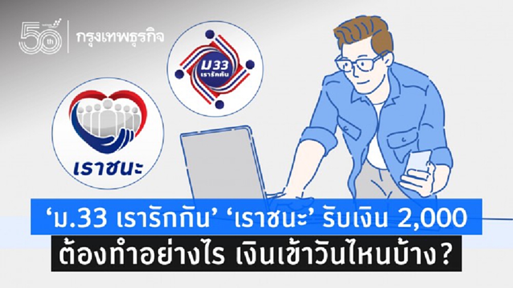 'ม.33 เรารักกัน' และ 'เราชนะ' รับเงิน 2,000 ต้องทำอย่างไร เงินเข้าวันไหนบ้าง ?