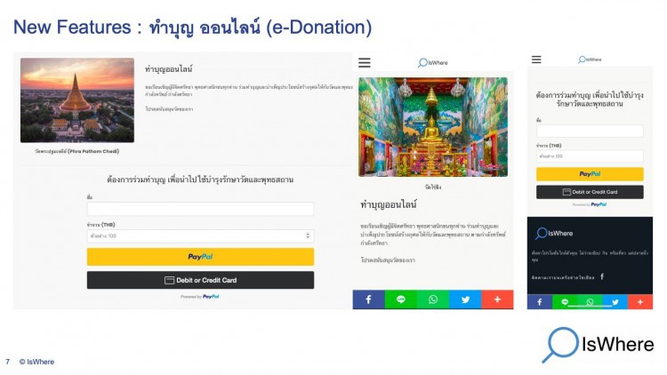 ‘สำนักพุทธฯ’ ร่วมมือ ‘อิสแวร์’ คิกออฟ ‘ดิจิทัล เทมเปิ้ล ไทยแลนด์’