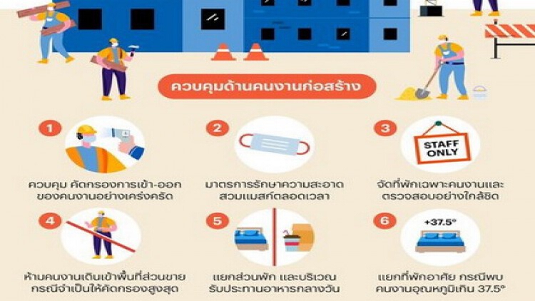 แสนสิริ งัดมาตรการควบคุมงานก่อสร้างสกัดโควิด