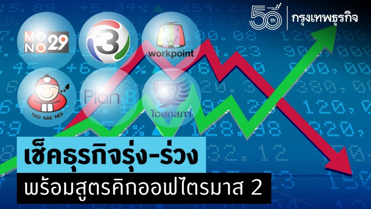 เช็กธุรกิจรุ่ง-ร่วง พร้อมสูตรคิกออฟไตรมาส 2