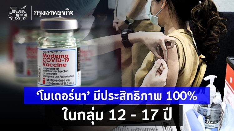 'โมเดอร์นา' มีประสิทธิภาพ 100% ในกลุ่ม 12 - 17 ปี