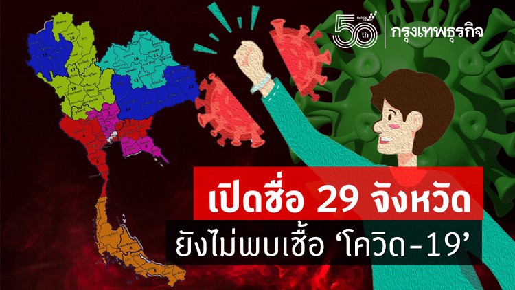 เปิดชื่อ 29 จังหวัด ยังไม่พบเชื้อ 'โควิด-19'