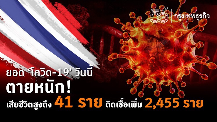 ยอด 'โควิด-19' วันนี้ ตายหนัก!  เสียชีวิตสูงถึง 41 ราย ติดเชื้อเพิ่ม 2,455 ราย  