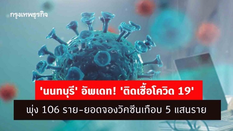 'นนทบุรี' อัพเดท! 'ติดเชื้อโควิด 19' พุ่ง 106 ราย-ยอดจองวัคซีนเกือบ 5 แสนราย