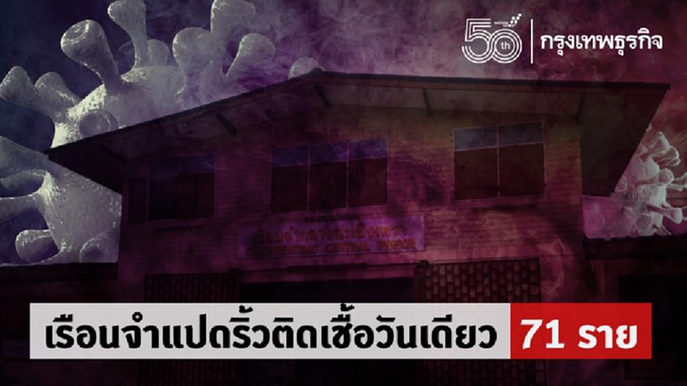 เรือนจำแปดริ้วติดเชื้อวันเดียว 71 ราย