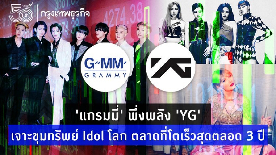 'แกรมมี่' พึ่งพลัง 'YG' เจาะขุมทรัพย์ Idol โลก ตลาดที่โตเร็วสุดตลอด 3 ปี   