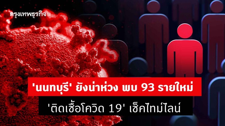 'นนทบุรี' ยังน่าห่วง พบ 93 รายใหม่ 'ติดเชื้อโควิด 19' เช็คไทม์ไลน์