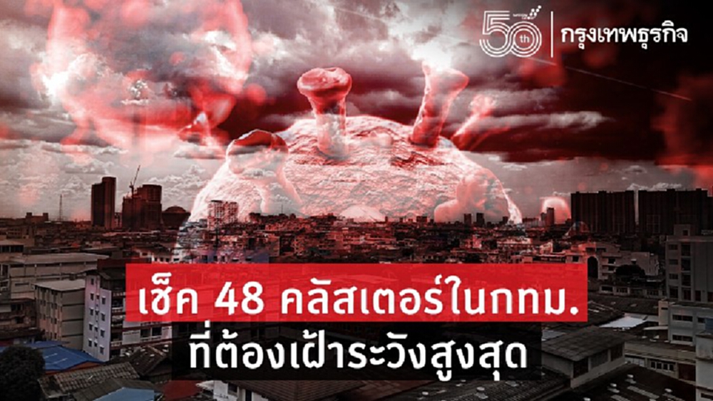 เช็คพิกัด! 48 'คลัสเตอร์ในกทม.'ต้องเฝ้าระวังสูงสุด