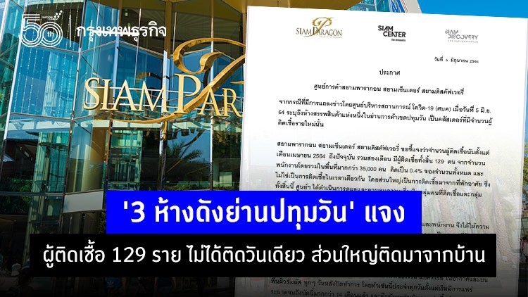 '3 ห้างดังย่านปทุมวัน' แจงผู้ติดเชื้อ 129 ราย ไม่ได้ติดวันเดียว ส่วนใหญ่ติดมาจากบ้าน