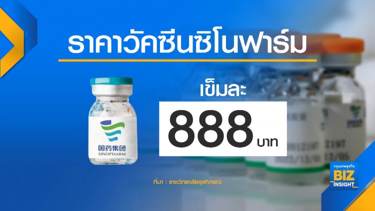เคาะราคา ‘ชิโนฟาร์ม’ เข็มละ 888 บาท