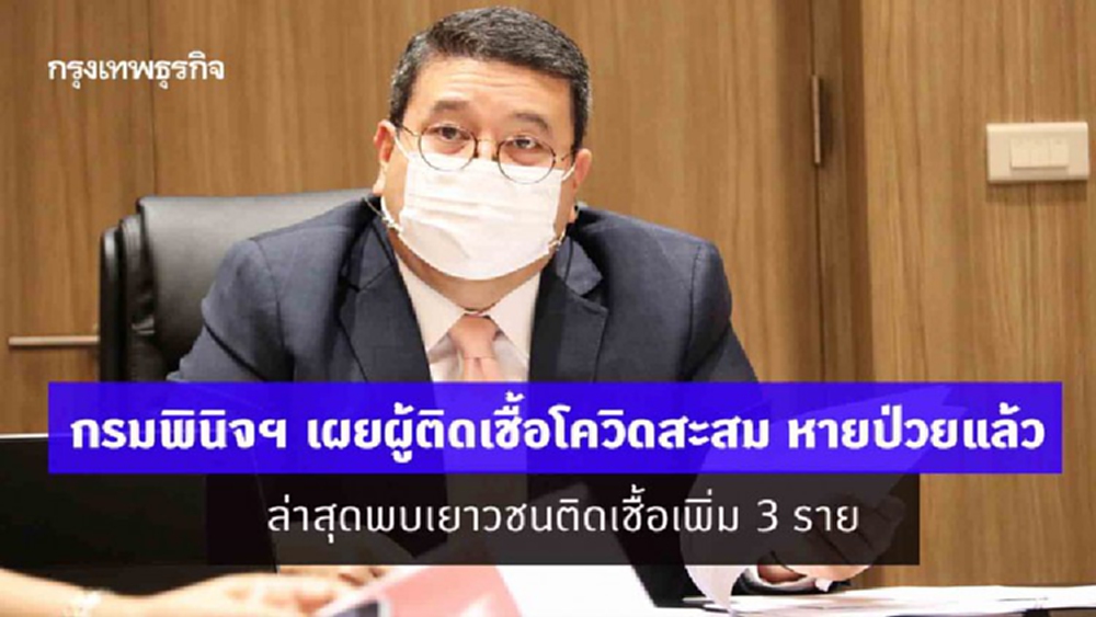 กรมพินิจฯ เผยผู้ติดเชื้อโควิดสะสม หายป่วยแล้ว ล่าสุดพบเยาวชนติดเชื้อเพิ่ม 3 ราย