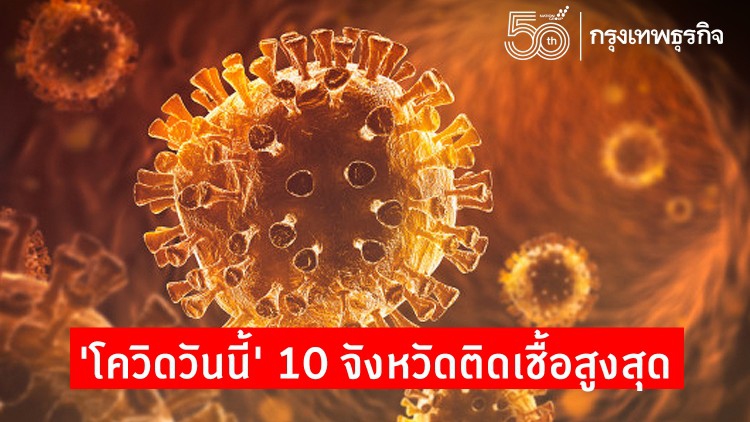 'โควิดวันนี้' 10 จังหวัดติดเชื้อสูงสุด กทม.พุ่งทะลุพัน จับตาสมุทรปราการ สมุทรสาคร นครปฐม