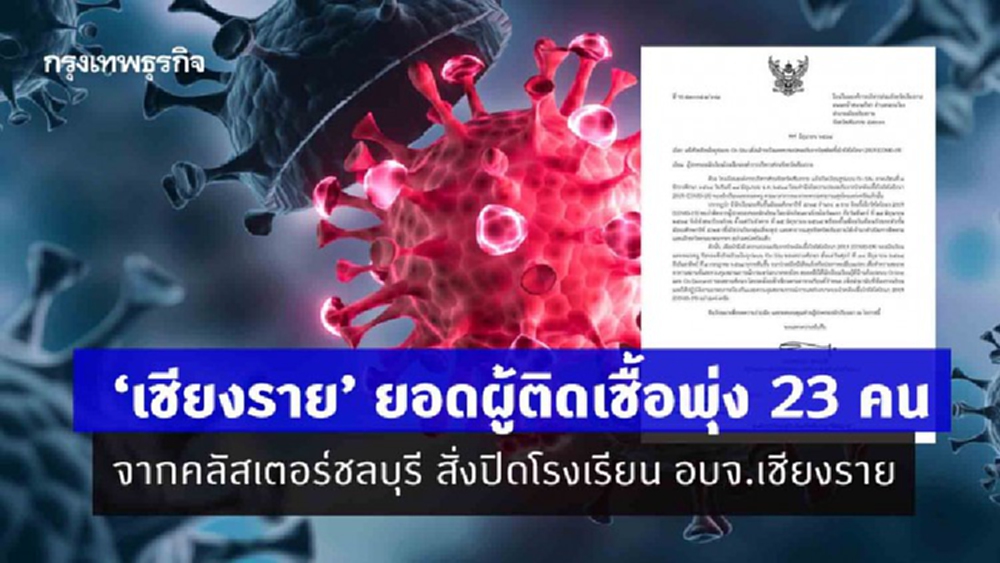 ‘เชียงราย’ ยอดผู้ติดเชื้อพุ่ง 23 คน จากคลัสเตอร์ชลบุรี สั่งปิดโรงเรียน อบจ.เชียงราย