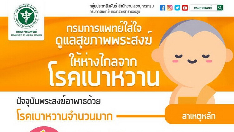 'กรมการแพทย์ ชูสถิติพระอาพาธ 'เบาหวาน' พุ่ง แนะญาติโยมดูแล 'ภัตตาหาร'