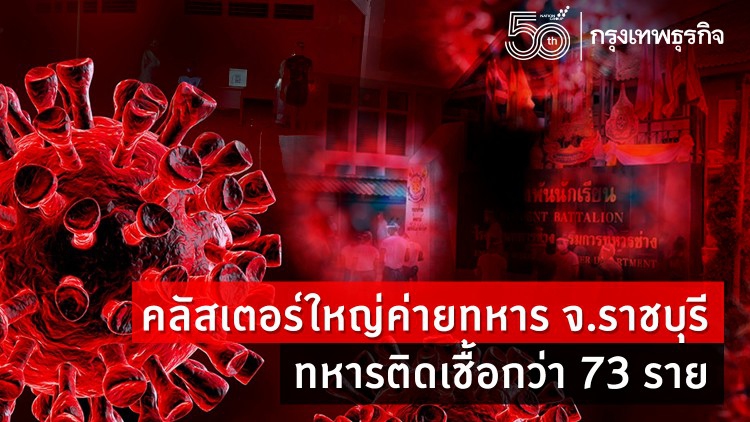 พบคลัสเตอร์ใหญ่ในค่ายทหาร จ.ราชบุรี มีผู้ติดเชื้อกว่า 70 ราย