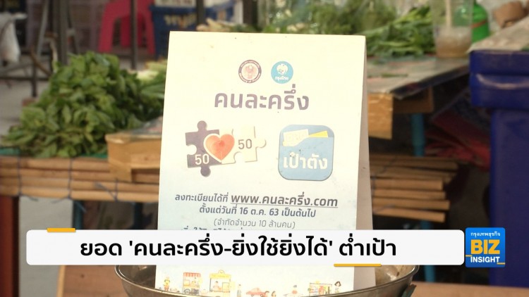 ยอด 'คนละครึ่ง-ยิ่งใช้ยิ่งได้' ต่ำเป้า