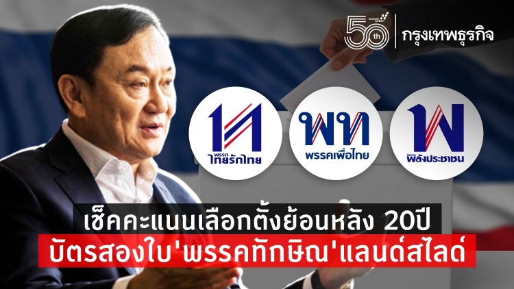 เช็คคะแนนเลือกตั้งย้อนหลัง20ปี บัตรสองใบ “พรรคทักษิณ” แลนด์สไลด์