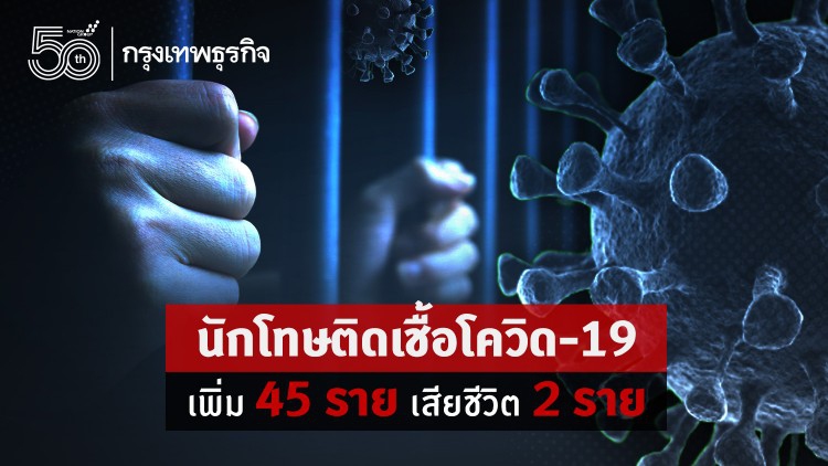 'กรมราชทัณฑ์' เผย นักโทษติดเชื้อโควิด-19 เพิ่ม 45 ราย เสียชีวิต 2 ราย