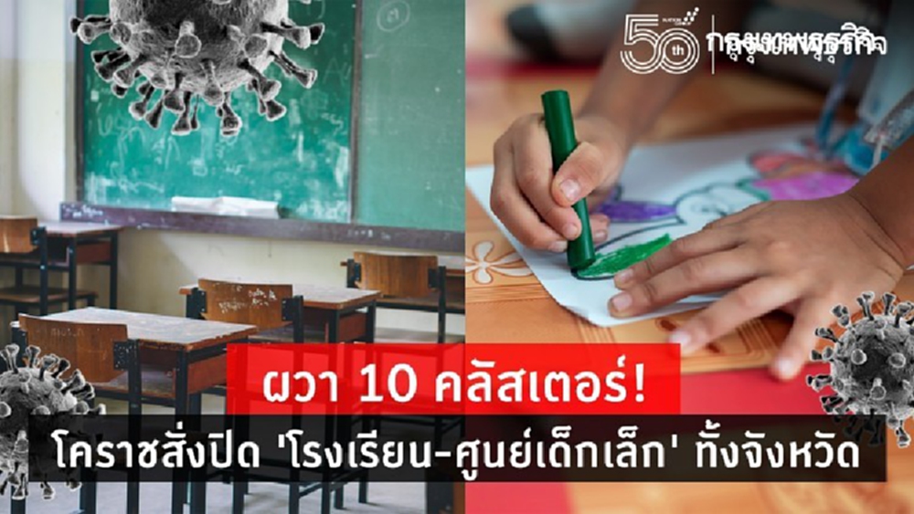 ผวา 10 คลัสเตอร์! โคราชสั่งปิด 'โรงเรียน-ศูนย์เด็กเล็ก' ทั้งจังหวัด