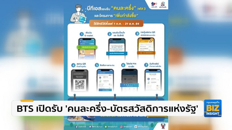 BTS เปิดรับ 'คนละครึ่ง-บัตรสวัสดิการรัฐ'