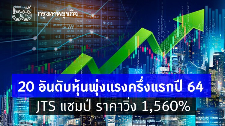 20 อันดับหุ้นพุ่งแรงครึ่งแรกปี 64 JTS แชมป์ ราคาวิ่ง 1,560%