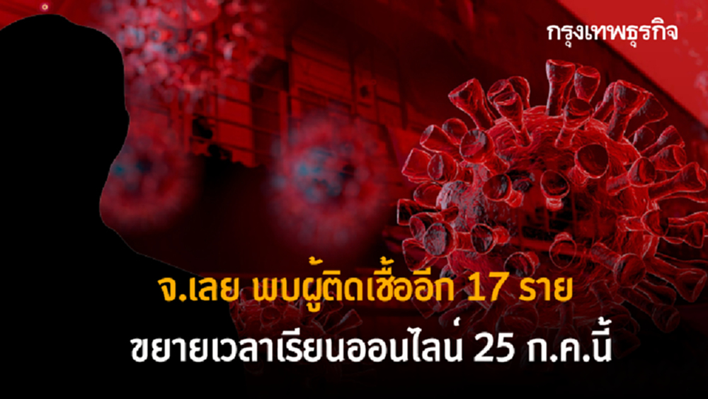 จ.เลย พบผู้ติดเชื้ออีก 17 ราย ขยายเวลาเรียนออนไลน์ 25 ก.ค.นี้
