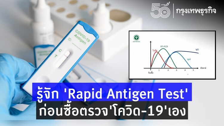 รู้จัก 'Rapid Antigen Test' ก่อนซื้อตรวจ 'โควิด-19' เอง