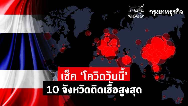 อัพเดท 'โควิดวันนี้' 10 จังหวัดติดเชื้อสูงสุด กทม. ยอด 2,921 จับตานนทบุรี สมุทรสาคร