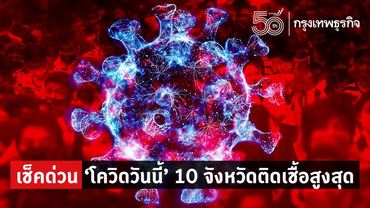เช็คด่วน 'โควิดวันนี้' 10 จังหวัดติดเชื้อสูงสุด กทม. 2,893 จับตาสมุทรสาคร-สมุทรปราการ
