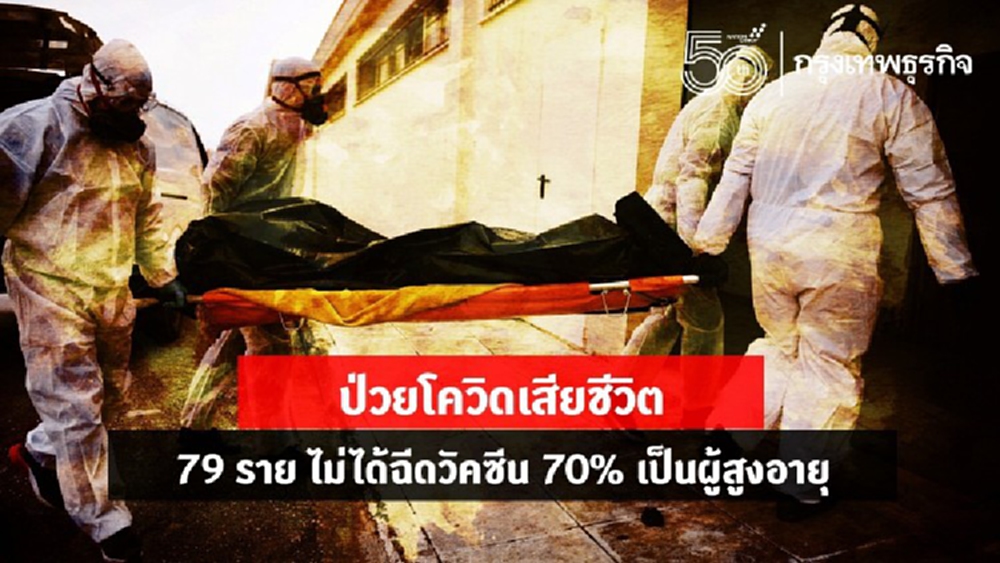 'พื้นที่ระบาด' โควิด-19 ติดเชื้อไม่ทราบต้นตอ 'สูงวัยเสียชีวิต' ไม่ได้ฉีดวัคซีน 
