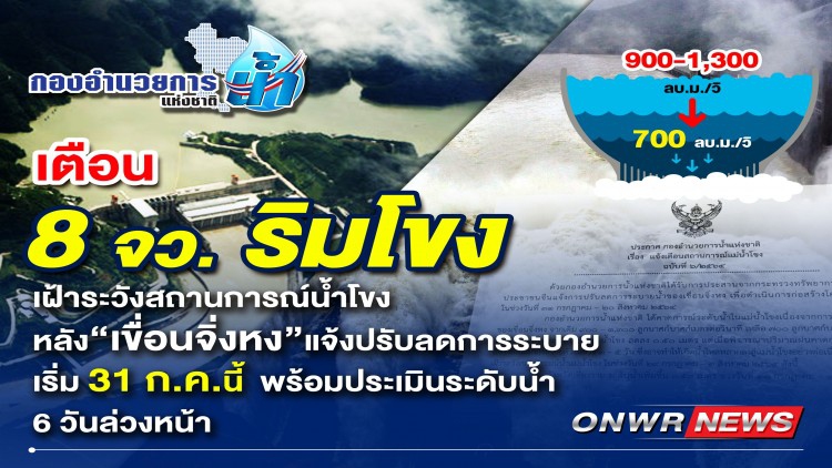 จีนลดระบายน้ำจิ่งหง ยังกระทบ 8 จ.ริมโขง