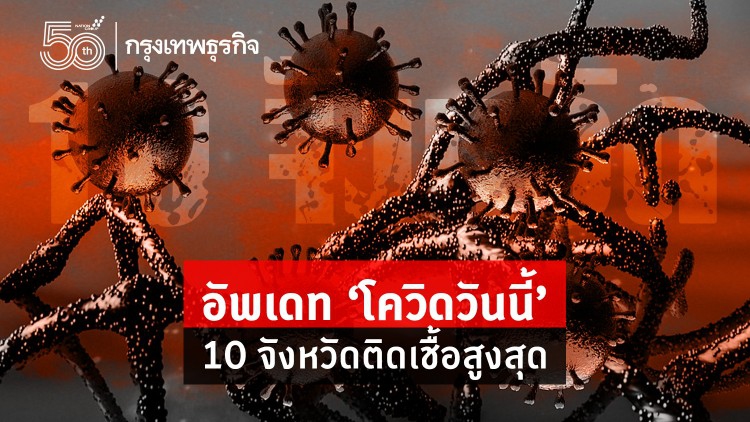 อัพเดท 'โควิดวันนี้' 10 จังหวัดติดเชื้อสูงสุด กทม.พุ่ง 3,963 จับตานครปฐม ชลบุรี อุดรธานี
