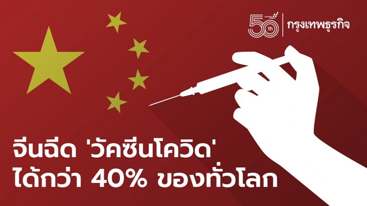 อัพเดท! จีนฉีด 'วัคซีนโควิด' ได้กว่า 1.6 พันล้านโดสแล้ว