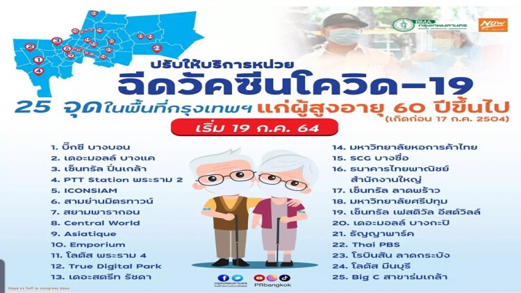 เช็ค 25 จุดฉีด'วัคซีนโควิด19'ใกล้บ้านผู้สูงอายุในกทม.