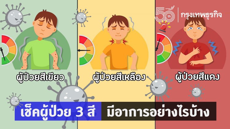 เช็คผู้ป่วย 3 สี มีอาการอย่างไรบ้าง