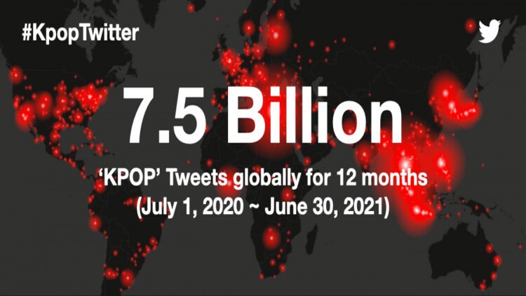 'K-pop' ทุบสถิติทวีตสูงสุดบน 'Twitter' นานกว่า 1 ทศวรรษ