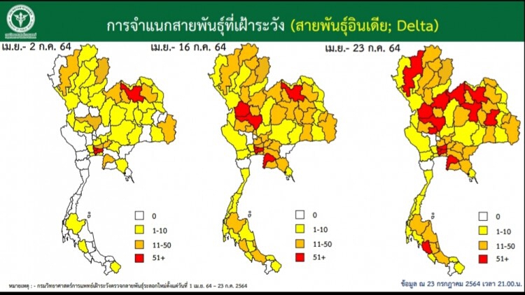 เปิดข้อมูล'เดลตา'ทำ'โควิด19'ระบาดในไทยหนักแค่ไหน