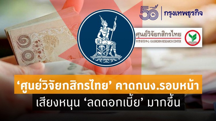 'ศูนย์วิจัยกสิกรไทย' คาดกนง.รอบหน้า เสียงหนุน 'ลดดอกเบี้ย' มากขึ้น