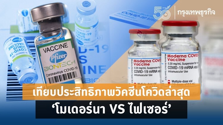 เปิดประสิทธิภาพวัคซีนโควิด 'โมเดอร์นา' VS 'ไฟเซอร์' ล่าสุด