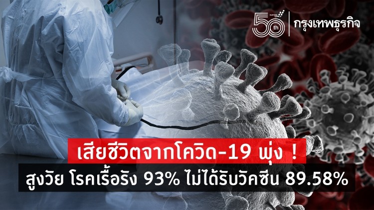 ผลตรวจ ATK ทั่วประเทศเป็นบวก 6,026 ราย สูงวัย โรคเรื้อรัง เสียชีวิต 93%