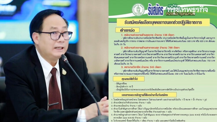 กทม.เปิดรับสมัครงานด้านสาธารณสุข 3 กลุ่ม 1.1 พันตำแหน่ง เช็ครายละเอียด-ค่าตอบแทน