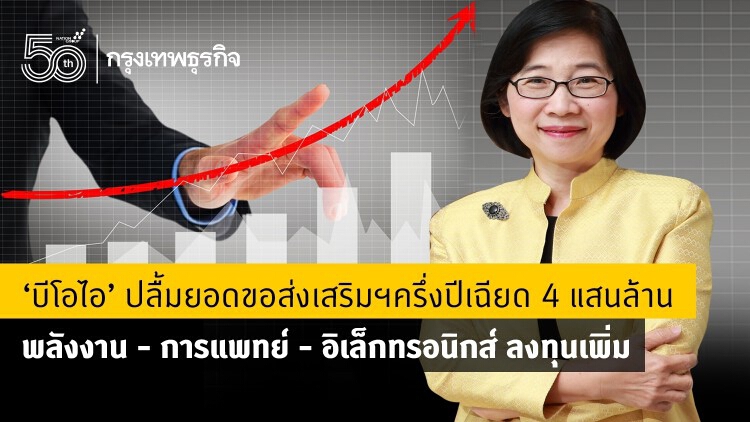 'บีโอไอ'ปลื้มยอดขอส่เสริมการลงทุนครึ่งปีแรกพุ่ง 158% ญี่ปุ่นแชมป์ลงทุนสูงสุด