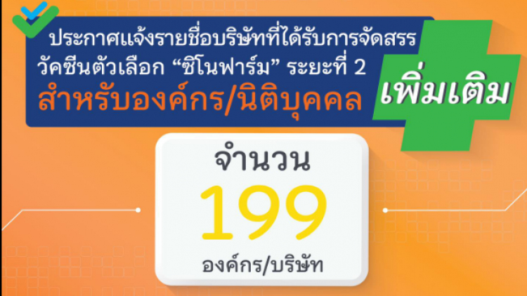 เช็ค! ชื่อ 199 องค์กร ได้รับจัดสรรฉีด 'ซิโนฟาร์ม' ระยะที่ 2 จำนวน 79,213 คน
