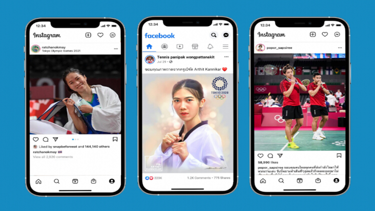 Facebook เปิดสถิติจัดว่าเด็ด!! ส่งท้าย 'โอลิมปิกเกมส์ 2020' 